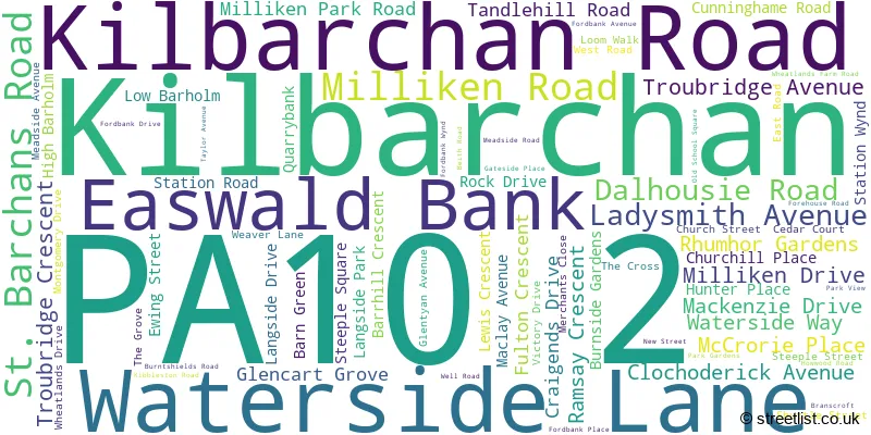 A word cloud for the PA10 2 postcode
